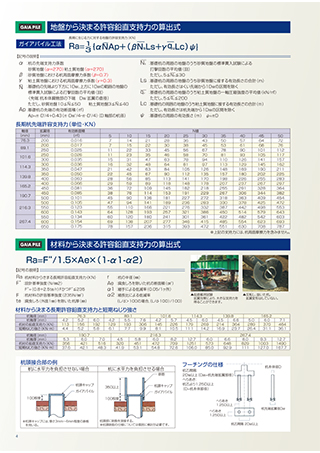 ガイアパイルカタログ4ページ