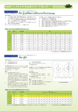 テコットパイルカタログ4ページ